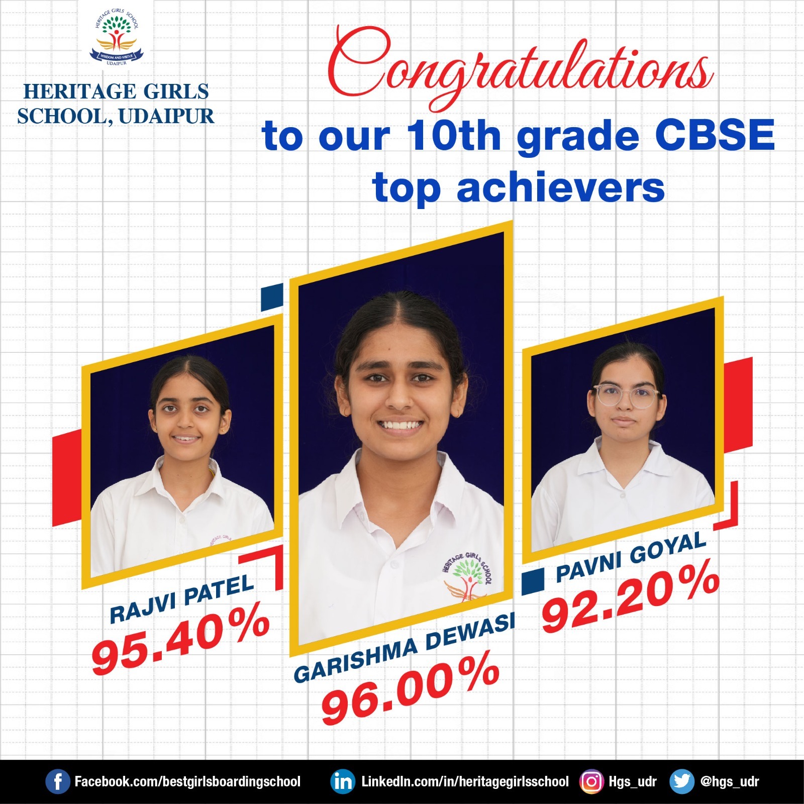 CBSE Grade X achievers at Heritage Girls School