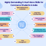 skills for commerce students_heritage_girls_school