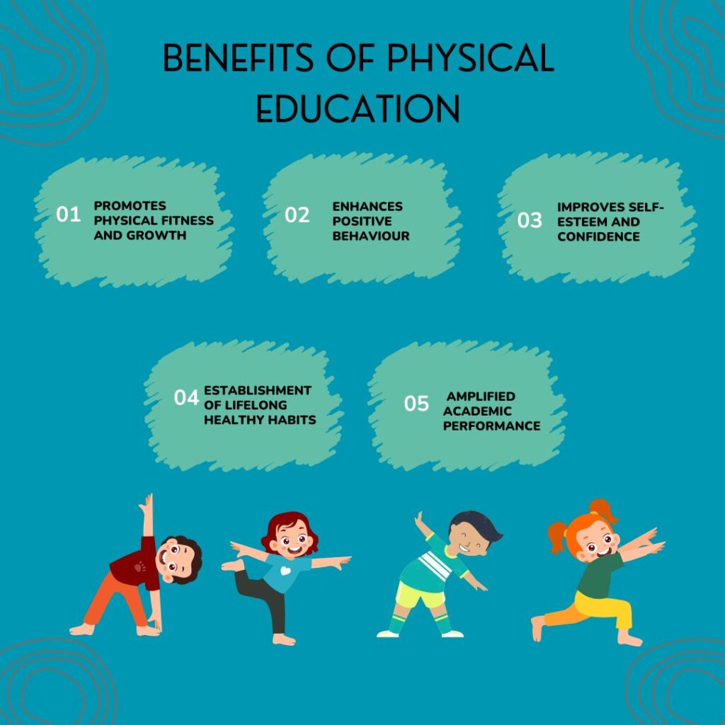 importance-of-physical-education-in-elementary-schools-for-girls