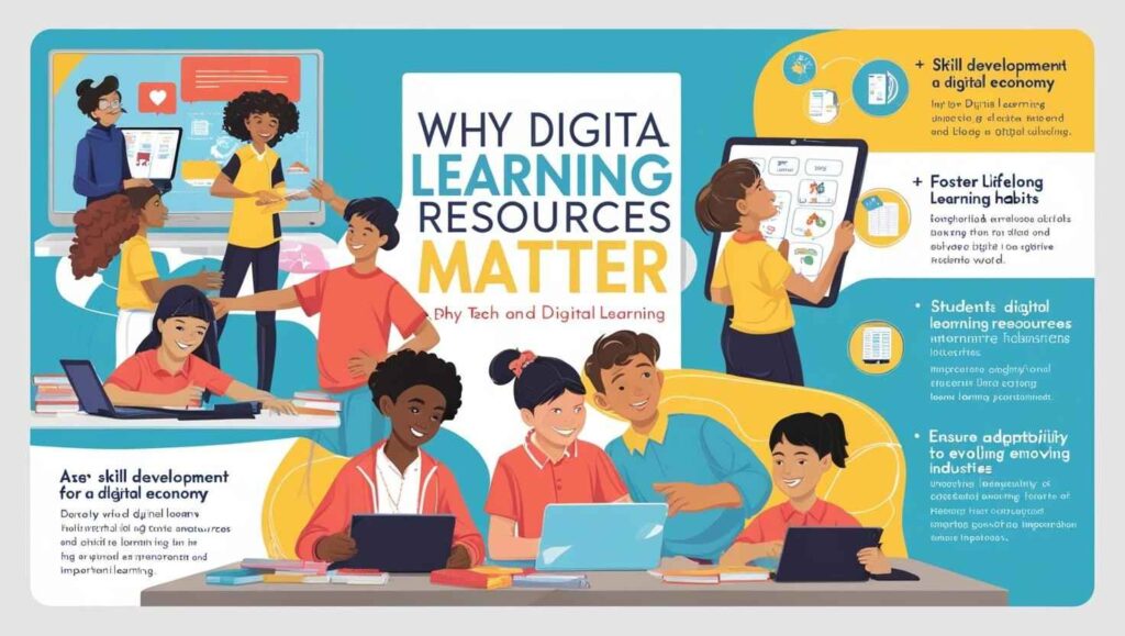 4 types of digital learning resources for student success