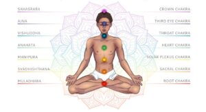 yoga and health education