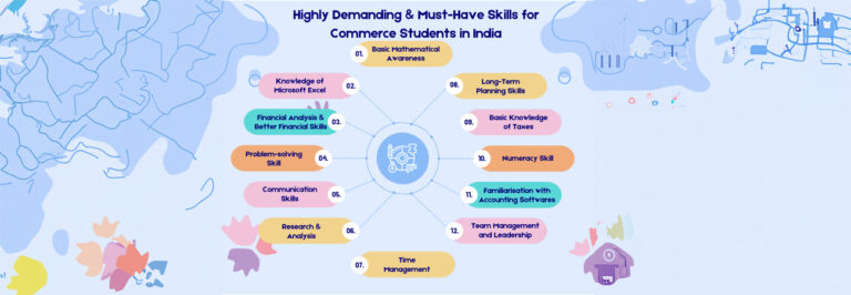 Read more about the article List of 16 Highly Demanding & Must Have Skills for Commerce Students in India