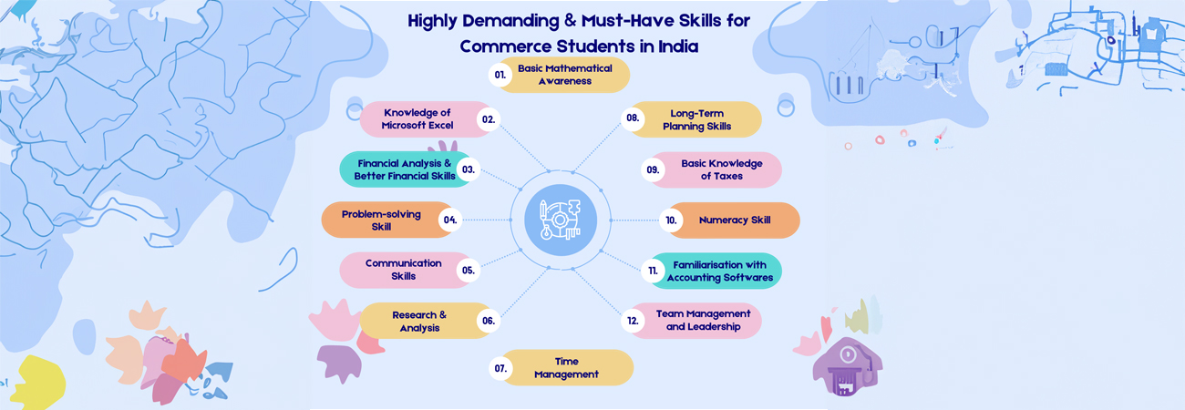 You are currently viewing List of 16 Highly Demanding & Must Have Skills for Commerce Students in India